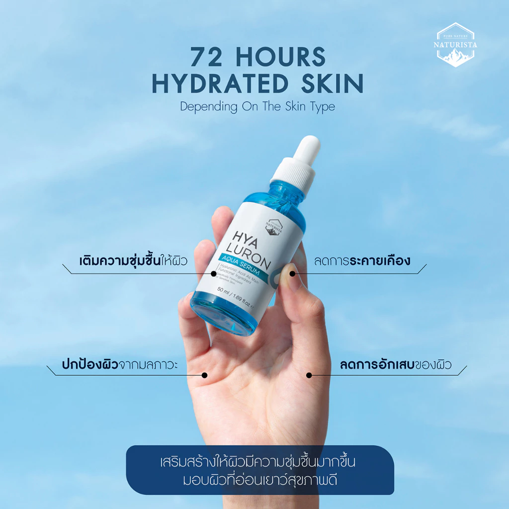Naturista เซรั่มบำรุงผิว เติมความชุ่มชื้น ให้ผิวดูอ่อนเยาว์ ราวกับย้อนเวลา Hyaluron Aqua Serum 50ml thumbnail 4