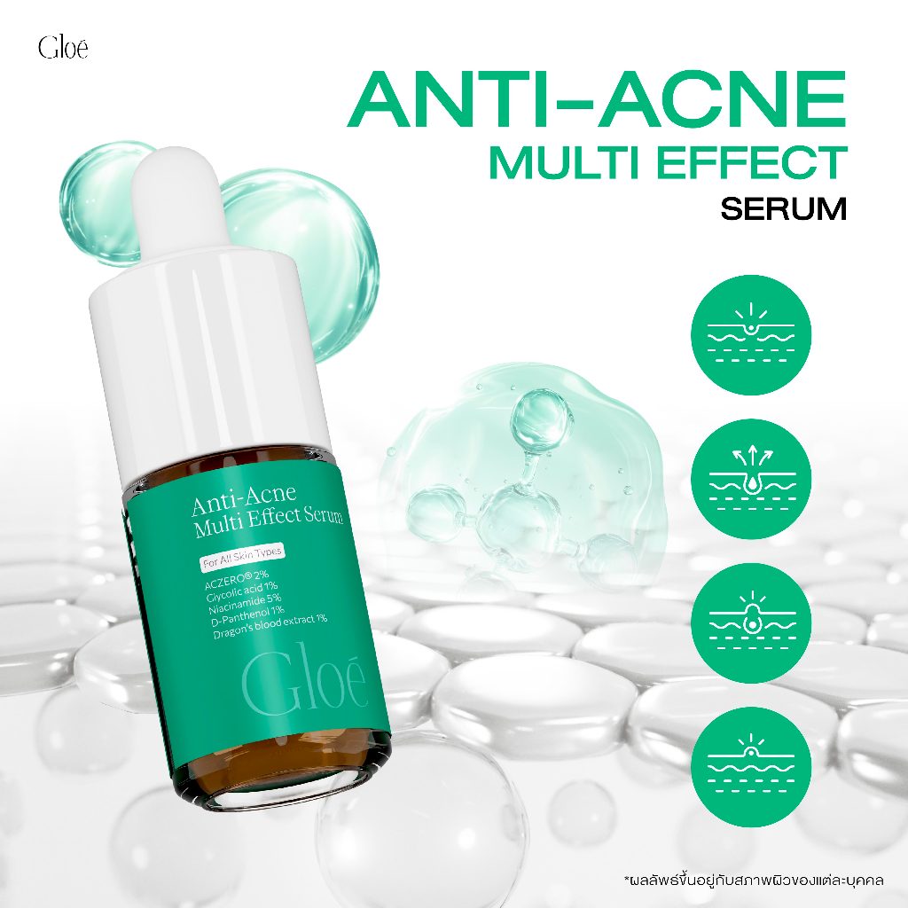(ซื้อ 2 จ่าย 1) Gloé Anti-Acne Multieffect Serum ขนาด 15 มล. - รูปที่ 2