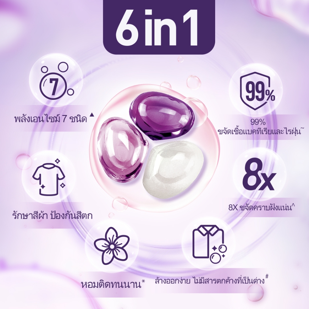 GALOMANA เจลบอลซักผ้า ผลิตภัณฑ์ซักผ้า สูตรเข้มข้น 8X สูตรเข้มข้น ขนาด กลิ่นหอมติดทนนาน 12g/เดี่ยว