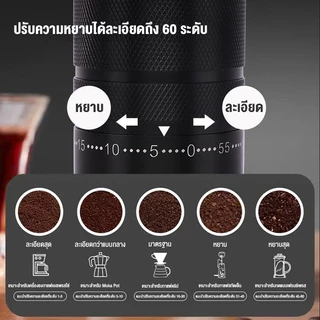 LENODI coffee grinder เครื่องบดกาแฟมือหมุน รุ่นอัพเกรดใหม่ล่าสุด แบบพกพา เครื่องต้มกาแฟในครัวเรือน
