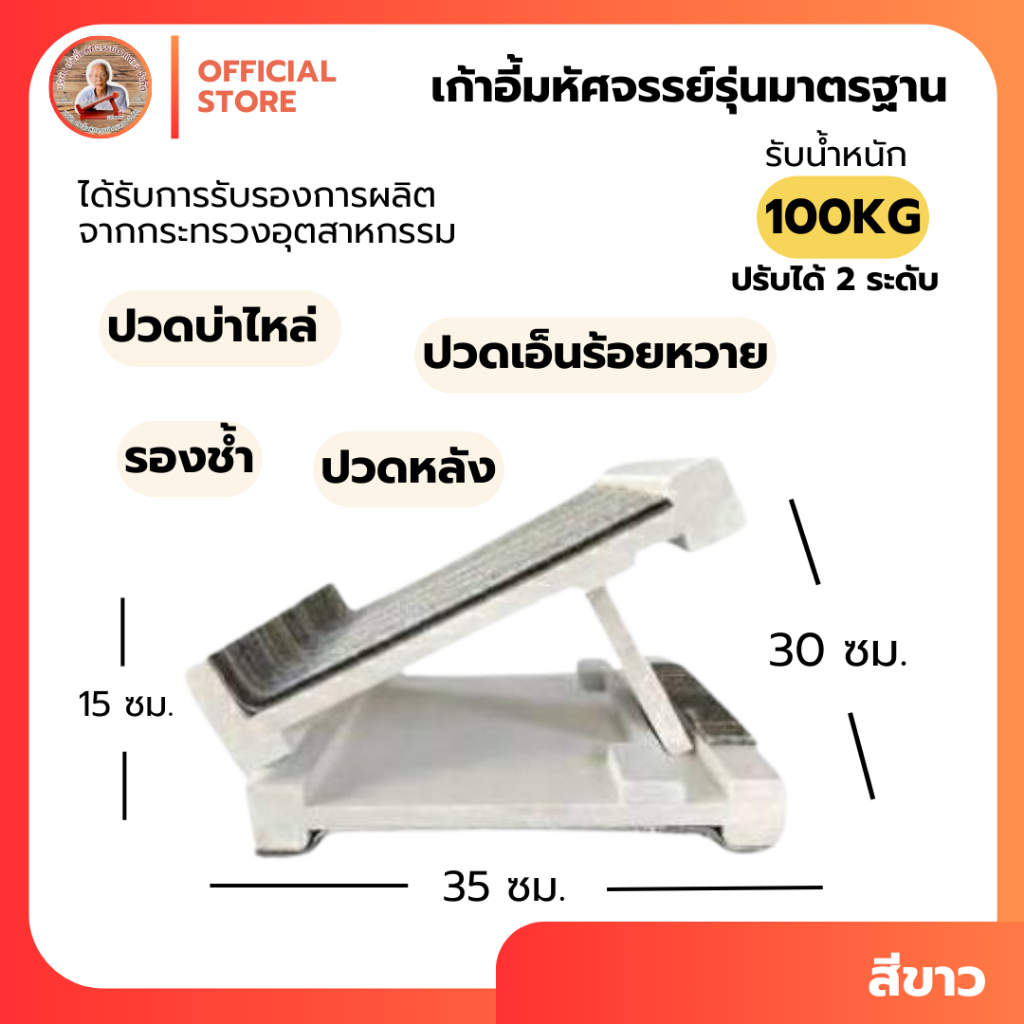 รูปภาพ 4