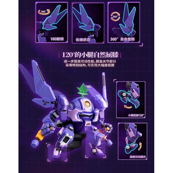 Yi Li Chuang Wan Fruity Robo FR06 Turbo Grape 6977327200069 (Plastic Model) ราคา ถูกที่สุด ดีลบีเคเค แกลเลอรีภาพที่ 5