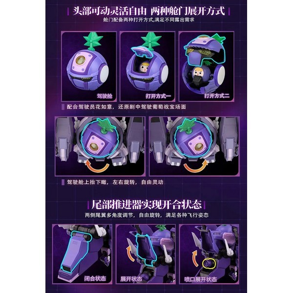 Yi Li Chuang Wan Fruity Robo FR06 Turbo Grape 6977327200069 (Plastic Model) ราคา ถูกที่สุด ดีลบีเคเค แกลเลอรีภาพที่ 6