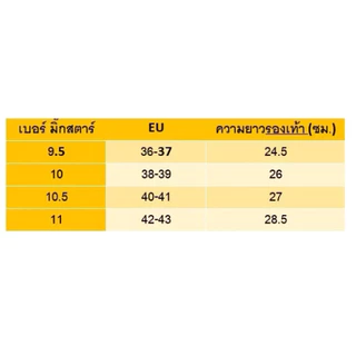 M15 รองเท้าฟองน้ำ สวมสีล้วน มิ๊กสตาร์ mixstar ไซส์ 9.5-11 พร้อมส่ง