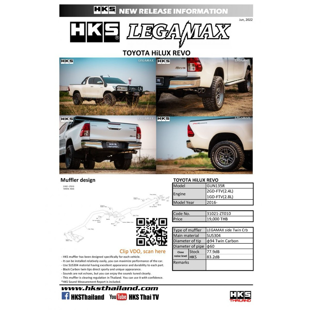 ท่อ HKS REVO ท่อคู่ออกข้าง