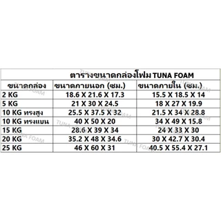 กล่องโฟมพันเทปกาว ***เลือกขนาดกล่องด้านใน