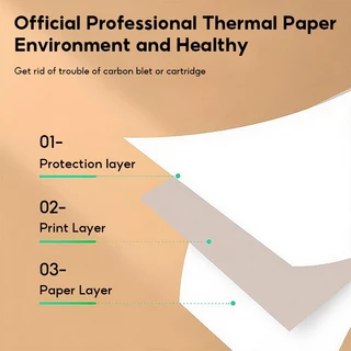 MeeGoo กระดาษพิมพ์ความร้อน A4 Thermal Paper เหมาะสำหรับเครื่องปริ้นความร้อน