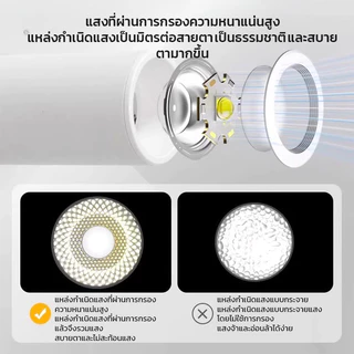 Ofeel 8000mAh โคมไฟติดผนัง LED USBแบบชาร์จไฟได้ ไฟกลางคืน ไฟอ่านหนังสือ การหมุน360° ไฟสัมผัสแบบแม่เหล็กไร้สาย ตกแต่งห้อง