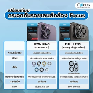 Focus กระจกกันรอยกล้อง Full Lens สำหรับ iPhone 17 Pro Max 17 Pro 17 17 Air 16PM 16Pro 16Plus ครอบทั้งกล้องและฐาน