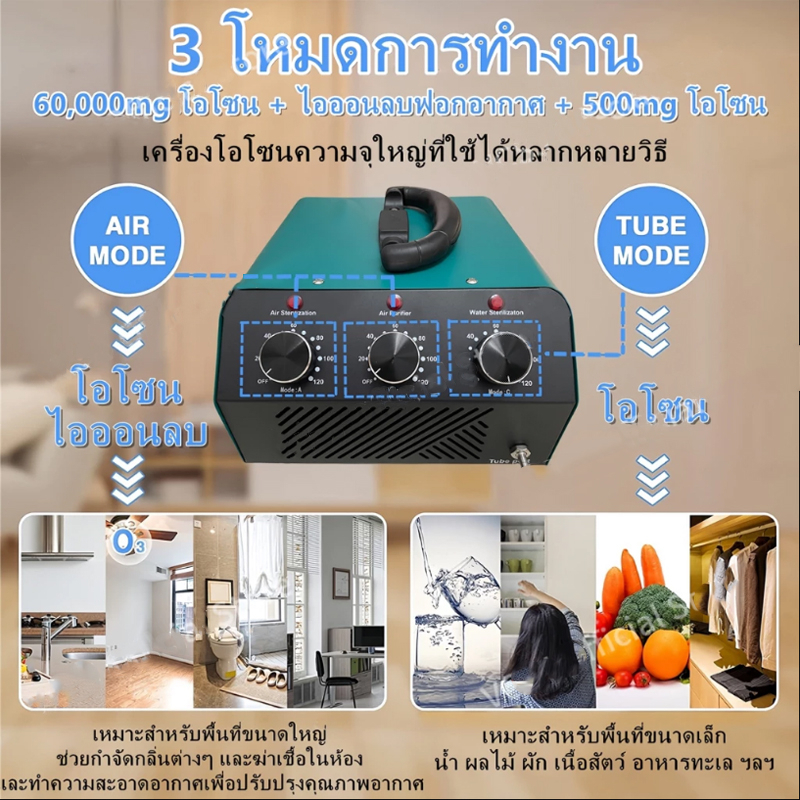 เครื่องอบโอโซน 3 โหมดการทำงาน โอโซน สำหรับฆ่าเชื้อ ความเข้มข้นสูง ล้างอาหาร ไอออนลบฟอกอากาศ กำจัดกลิ่นไม่พึงประสงค์ ราคา ถูกที่สุด ดีลบีเคเค แกลเลอรีภาพที่ 3