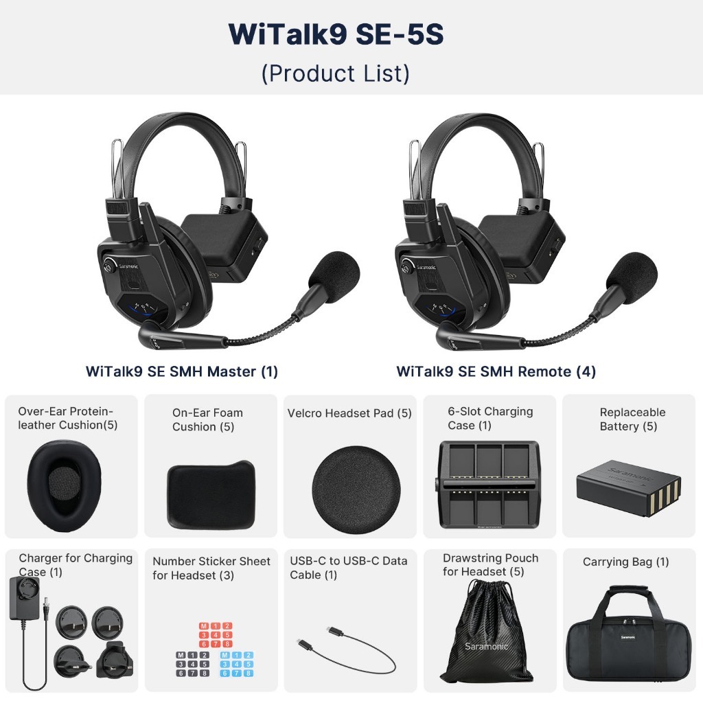 Saramonic WiTalk9 SE (5S Kit) Intercom Headset ระบบหูฟังอินเตอร์คอมไร้สาย Full-Duplex สำหรับ 5 คน (ร