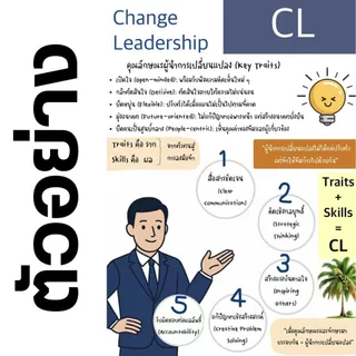 คู่มือเตรียมสอบ สมรรถนะผู้บริหารท้องถิ่น 2568 (Shortnote+แนวข้อสอบพร้อมเฉลย พิมพ์สี ส่งฟรี)