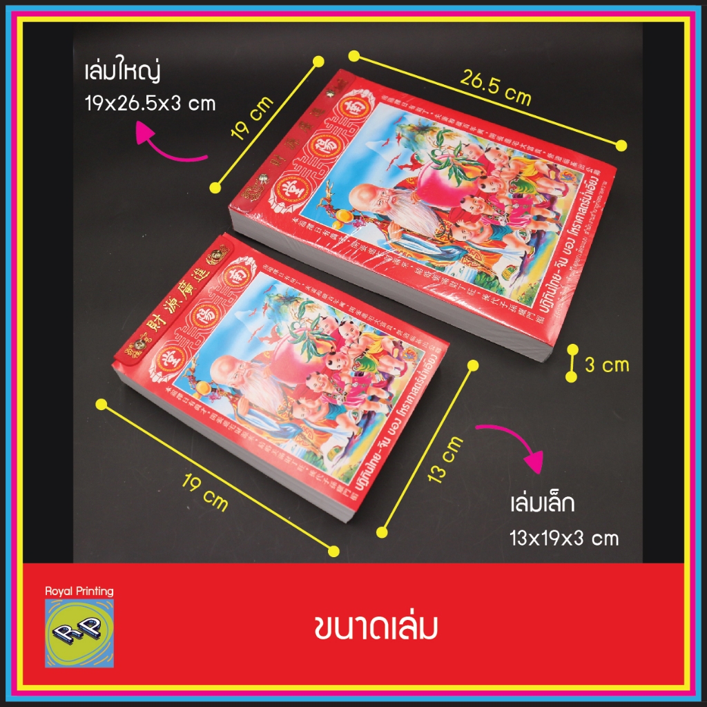 ปฏิทินน่ำเอี๊ยง 2569/2026 ปีม้า ปีมะเมีย ปฎิทินแขวนผนัง แบบฉีกรายวัน ปฏิทินไทย-จีน โหราศาสตร์ ปฏิทินดูดวง ใบ้เลข - รูปที่ 2