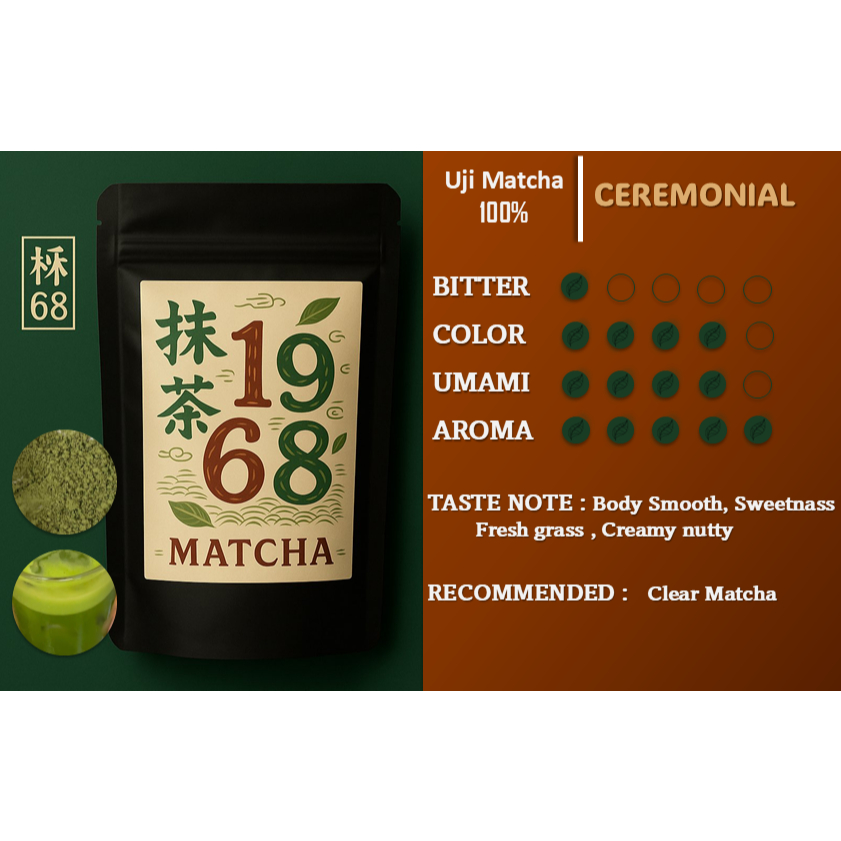 มัทฉะ Uji Ceremonial Grade 100% จากประเทศญี่ปุ่น : 1968