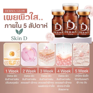 Derma glow เดอม่าโกล ลดสิว ผิวกระจ่างใส ผิวหน้าแข็งแรง รูขุมขนกระชับ กู้ผิวโทรม detoxผิว ขับสารพิษ