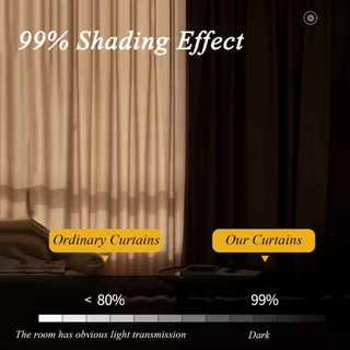 ม่าน ผ้าม่าน ผ้าม่านกันแสงUV ผ้าม่าน กันแสง 100% ฉนวนกันความร้อน ผ้าม่านมินิมอลสไตล์ ม่านประตู ผ้าม่านตาไก่