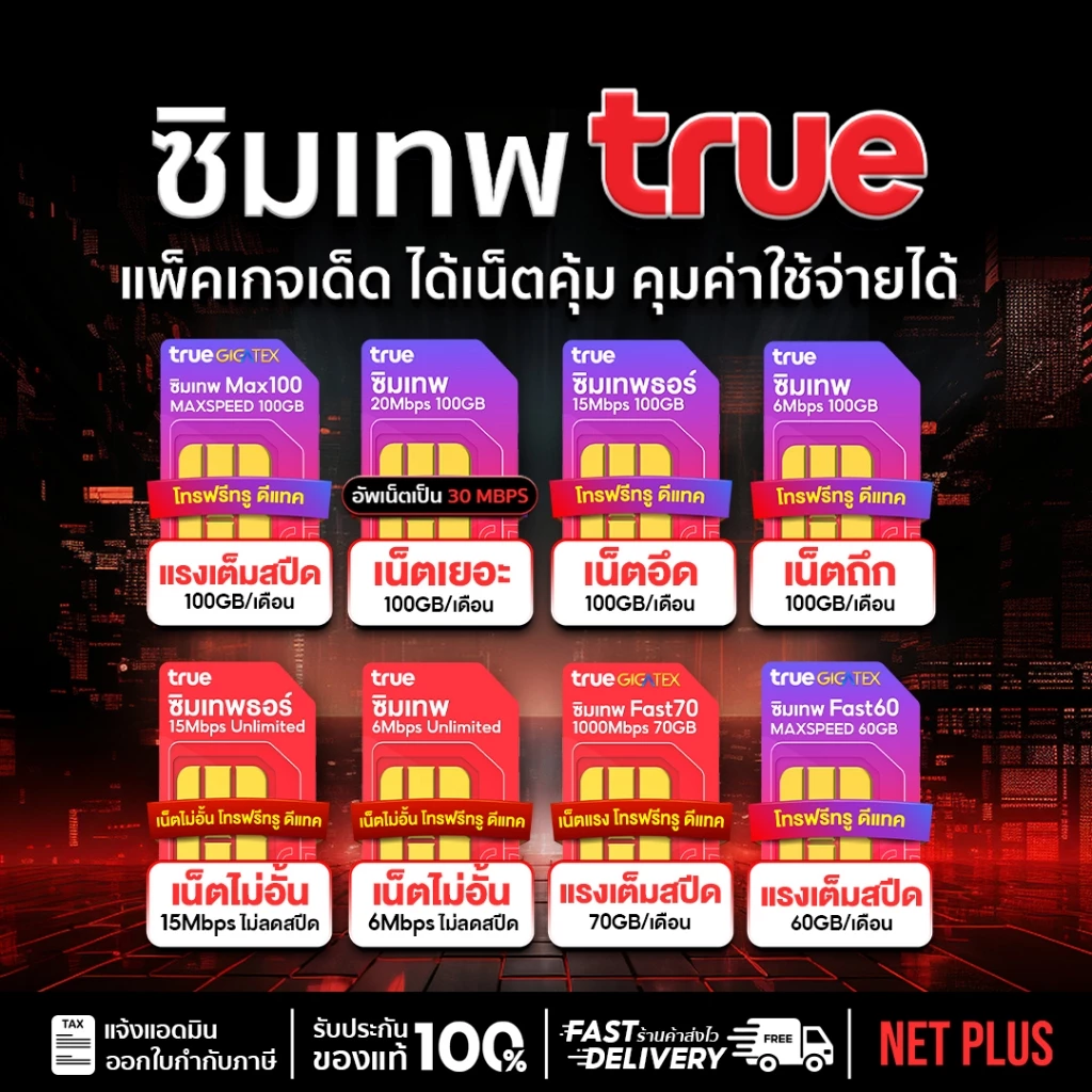 ส่งฟรี ส่งไว ซิมเทพ ซิมเน็ตรายปี ทรู ดีแทค AIS ซิมรายปี เน็ตไม่อั้น ไม่ลดสปีด โทรฟรี ซิมเทพธอร์ 5G Netplus thumbnail 5