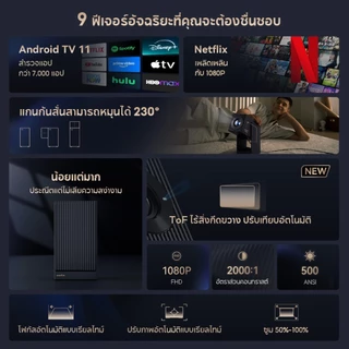 [รุ่นฮิต] Wanbo Cube 2 Pro 500 ANSI Projector 230° Rotating โปรเจคเตอร์ การป้องกันการสั่น Android TV 11.0