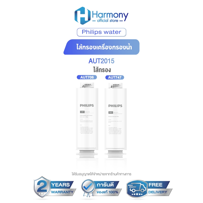 Philips water Filter AUT706 CP /AUT747 RO ไส้กรองน้ำเครื่องกรองน้ำ สำหรับเครื่องกรองน้ำรุ่น RO AUT20