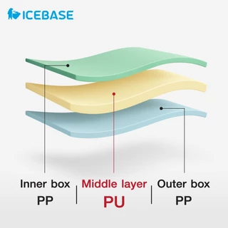 กระติกเก็บความเย็น ICEBASE กระติกน้ำแข็ง ล้อลาก 45 ลิตร PU FOAM เก็บความเย็นได้นาน 48-72 ชม. รุ่น CLP-301