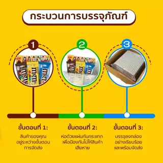 [เซต 15 ชิ้น] M&M'S Singles Illit Bundle เอ็มแอนด์เอ็ม ช็อกโกแลต 37 กรัม (3 รสชาติ รสละ 5 ชิ้น)