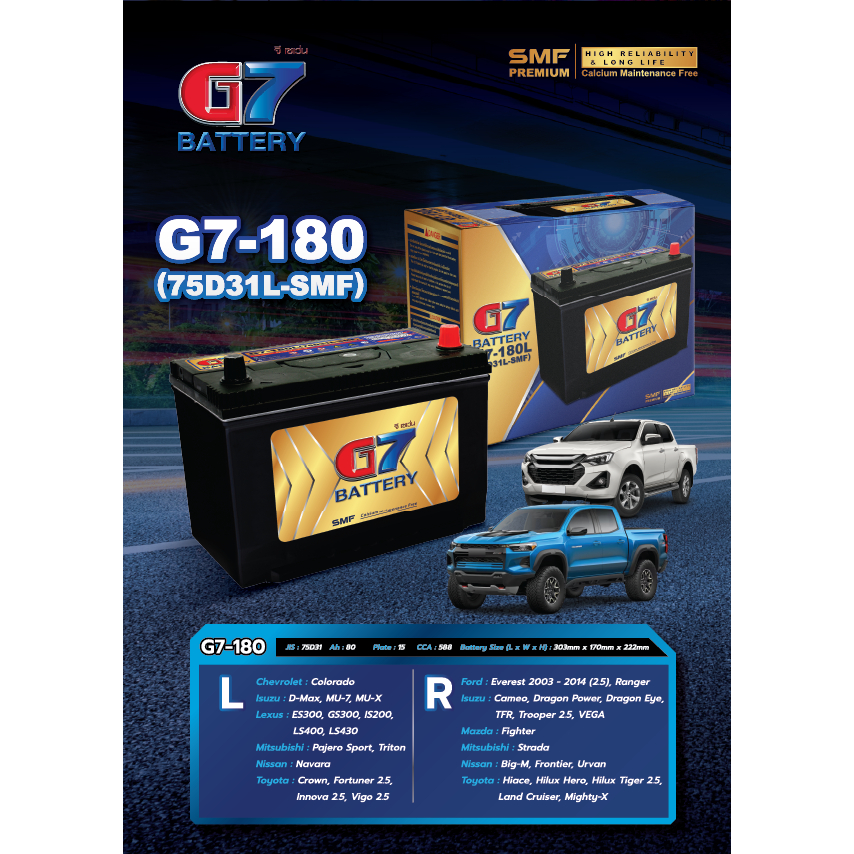 แบตเตอรี่รถยนต์ G7-180 (75D31-SMF)