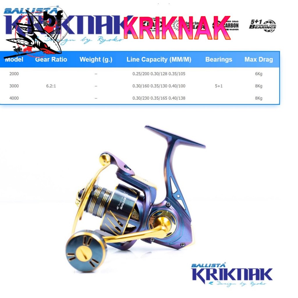 รอกสปินนิ่ง BALLISTA  KRIKNAK อัตราทด 6.2.1 ลูกปืน 5+1 - รูปที่ 7