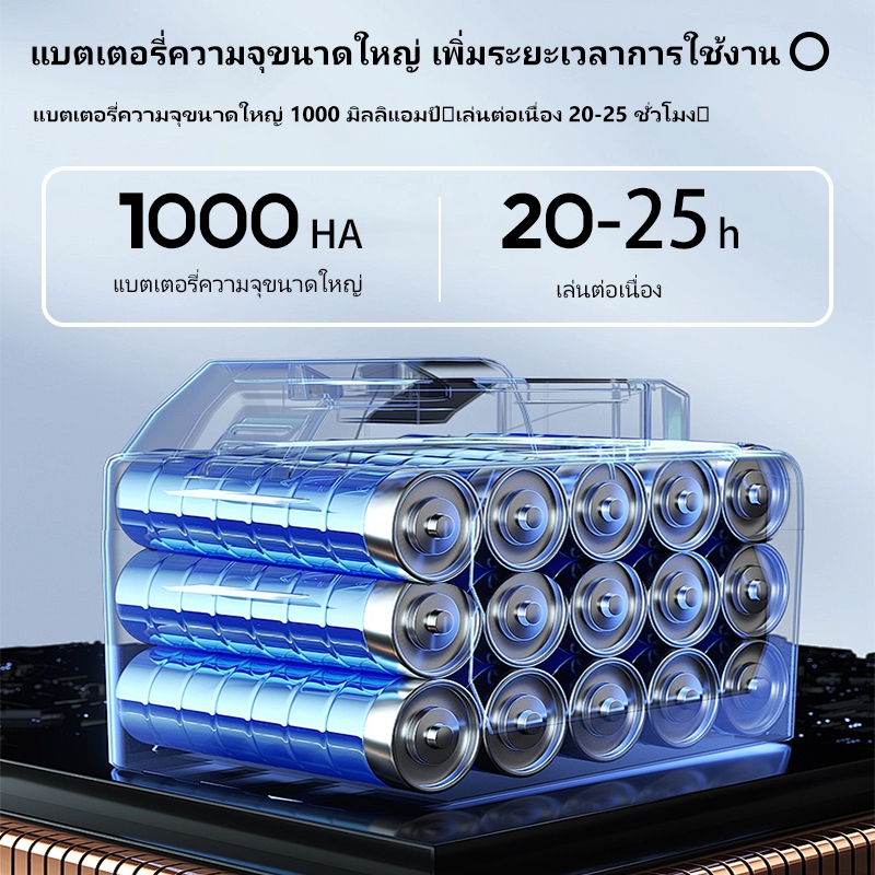 (COD)JZAQ X3 หูฟังบลูทูธหมวกกันน็อค ไฟLEDสีสันสดใส เสียงดังมาก กันน้ำ IP67 แบตอึด คุณภาพเสียง HiFi บลูทูธ 5.3 ราคา ถูกที่สุด ดีลบีเคเค แกลเลอรีภาพที่ 4