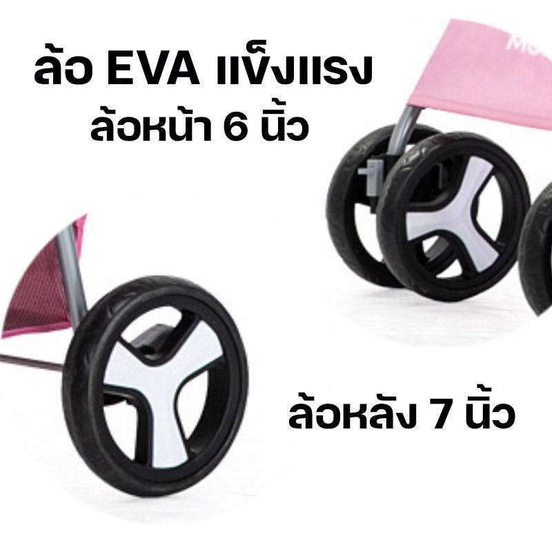 รถเข็นสัตว์เลี้ยง รถเข็นสุนัข ล้อหมุน 360 องศา บังคับง่าย ด้านบนมีหลังคาพับได้ สำหรับกันแดด รับน้ำหนัก 15 กก. - รูปที่ 4