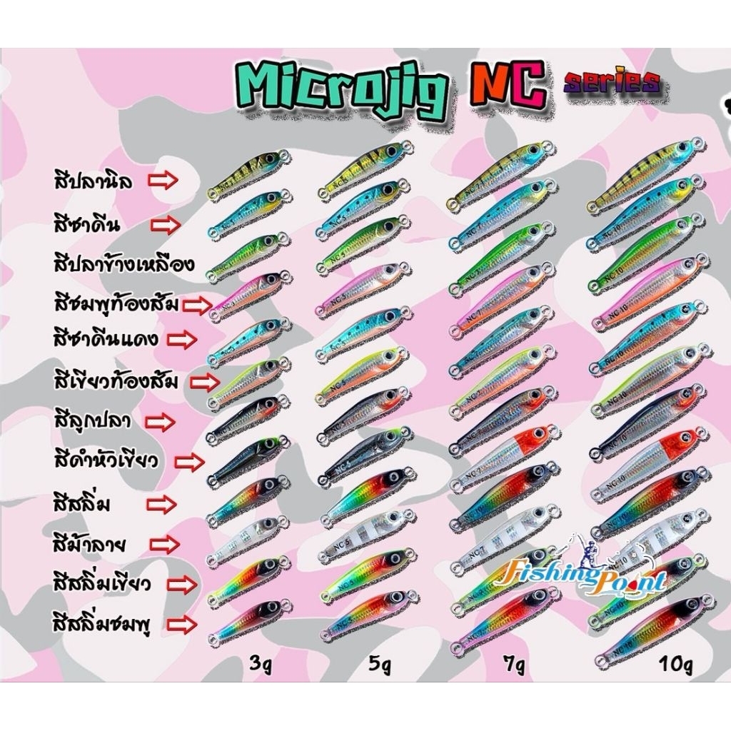 เหยื่อปลอมไมโครจิ๊ก Microjig Fishing NC  3g/5g/7g/10g