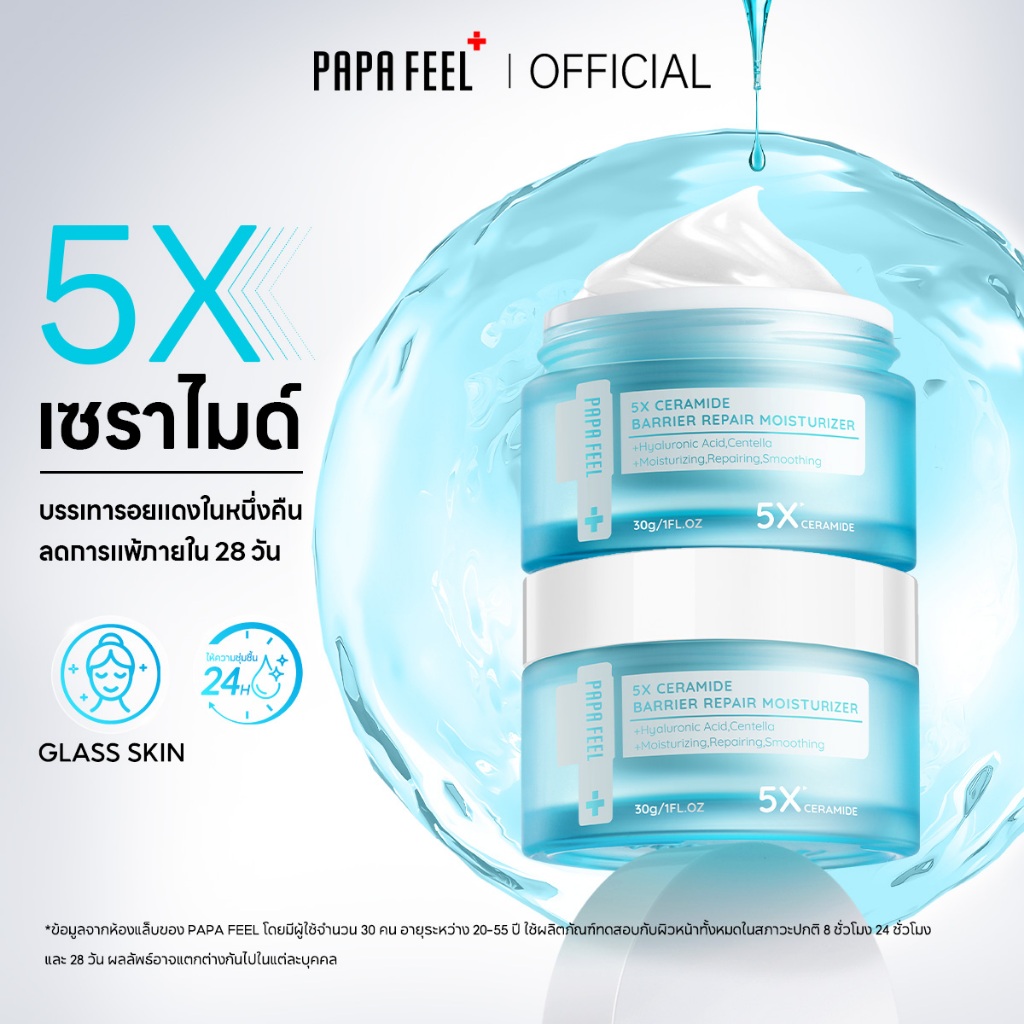 [แพ็กคู่]PAPA FEEL 5X Ceramide Barrier Moisturizer（ผิวแห้งมาก แดง ผื่น คัน สิว）มอยเจอร์ไรเซอร์