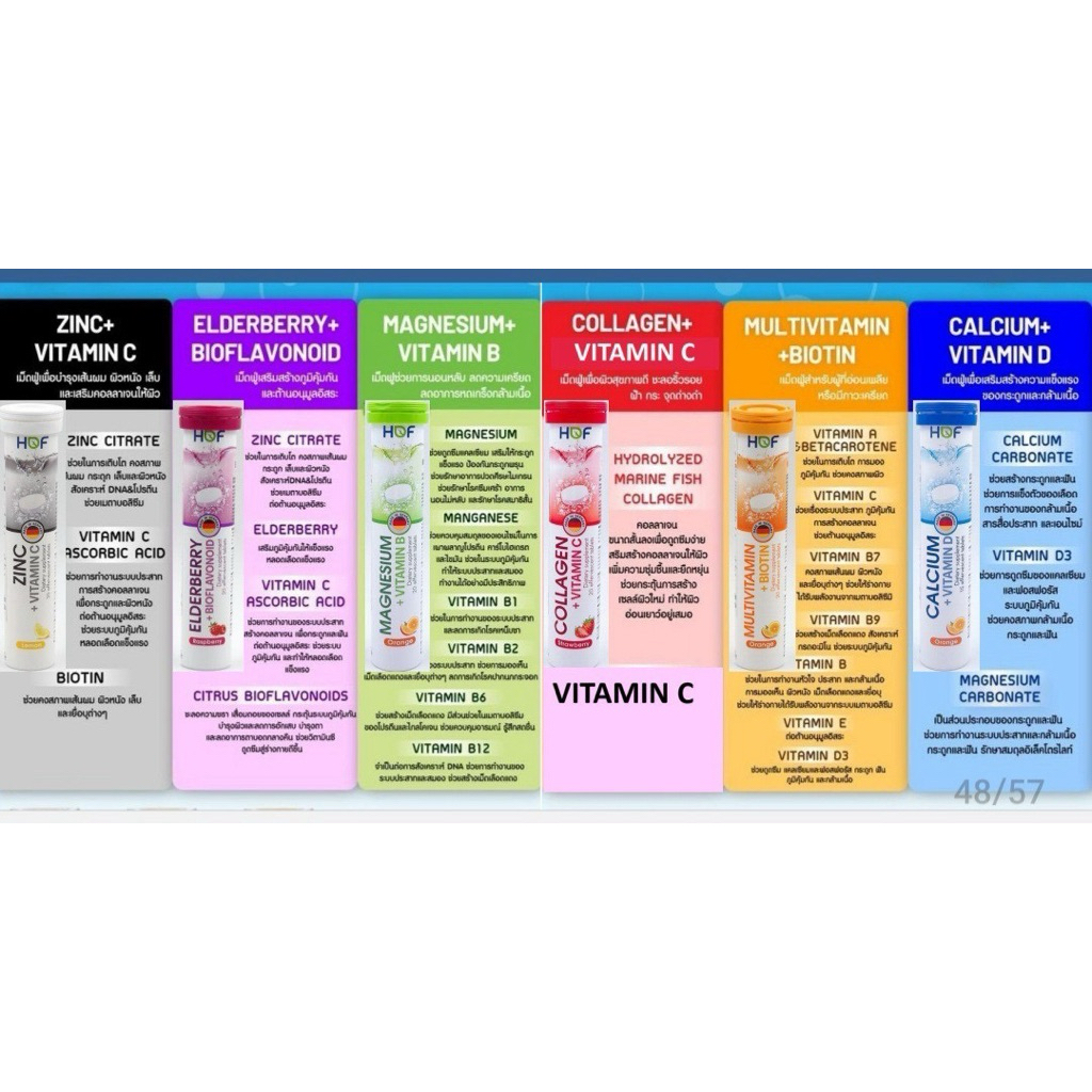 เม็ดฟู่Hof Magnesium แมกนีเซียม พลัส วิตามินบี /Zinc&C/Calcium/MTVหลอดละ20เม็ด