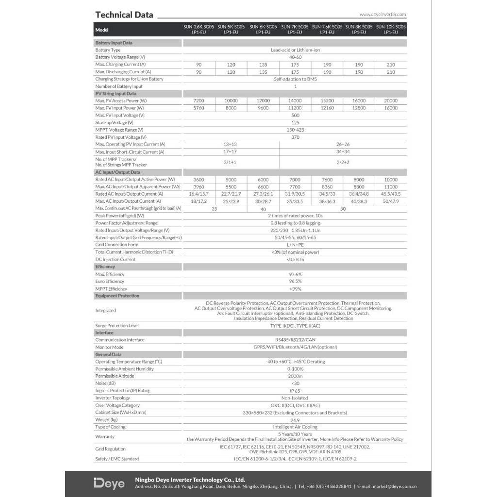 DEYE Inverter 10kw 1phase SUN-10K-SG05LP1-EU อินเวอร์เตอร์ไฮบริด กันย้อนในตัว แถมCT ฟรี Wifi **รับปร