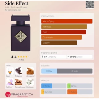Initio (Atomic Rose) (Side Effect) (Absolute) (Psy Love) (Nar Delight) (Musk Therapy) (Rehab) (Paragon) (Oud for Great)