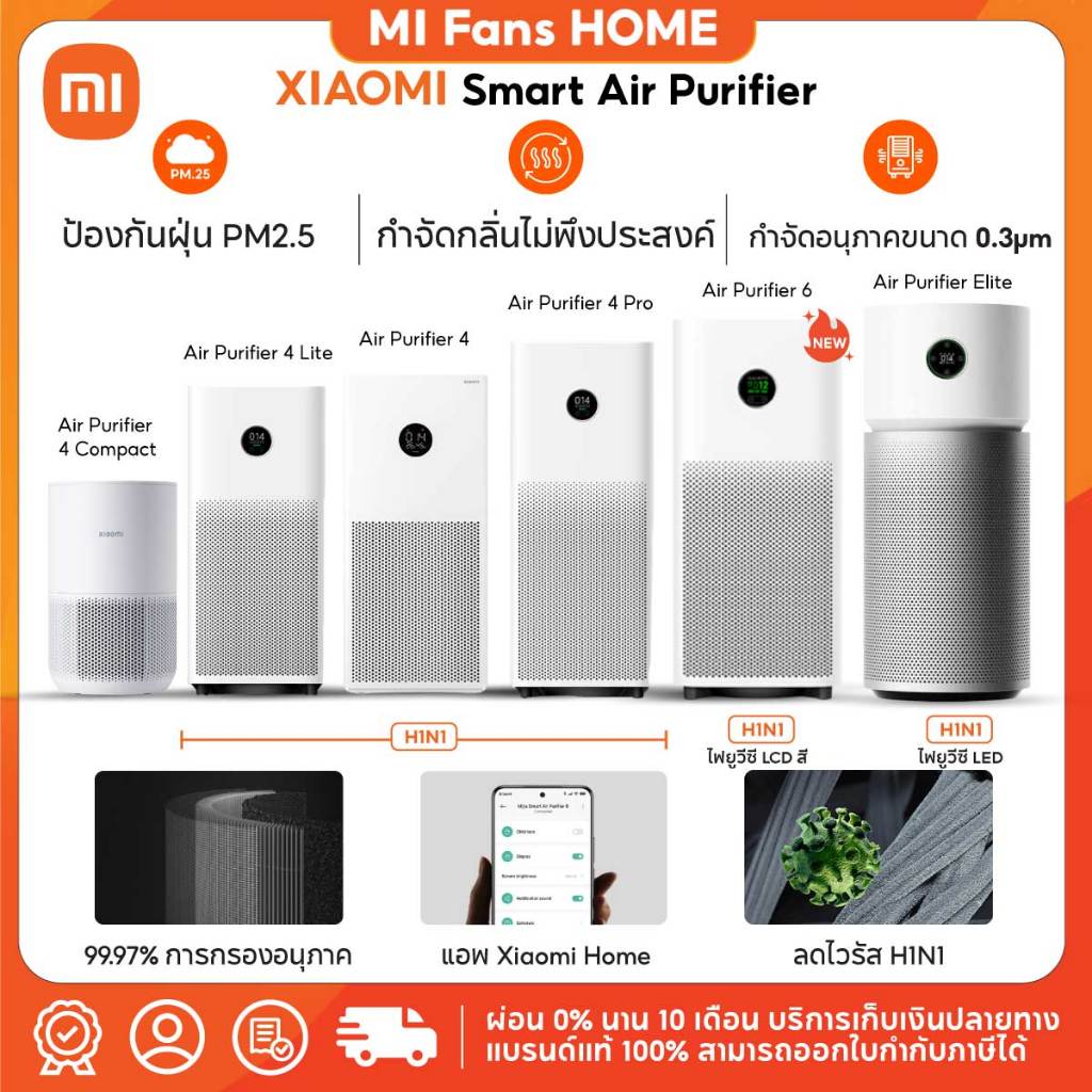 Xiaomi Smart Air Purifier 6 / Elite / 4 compact / 4 Lite/ 4 Pro เครื่องฟอกอากาศ กำจัดฟอร์มาลดีไฮด์/PM2.5