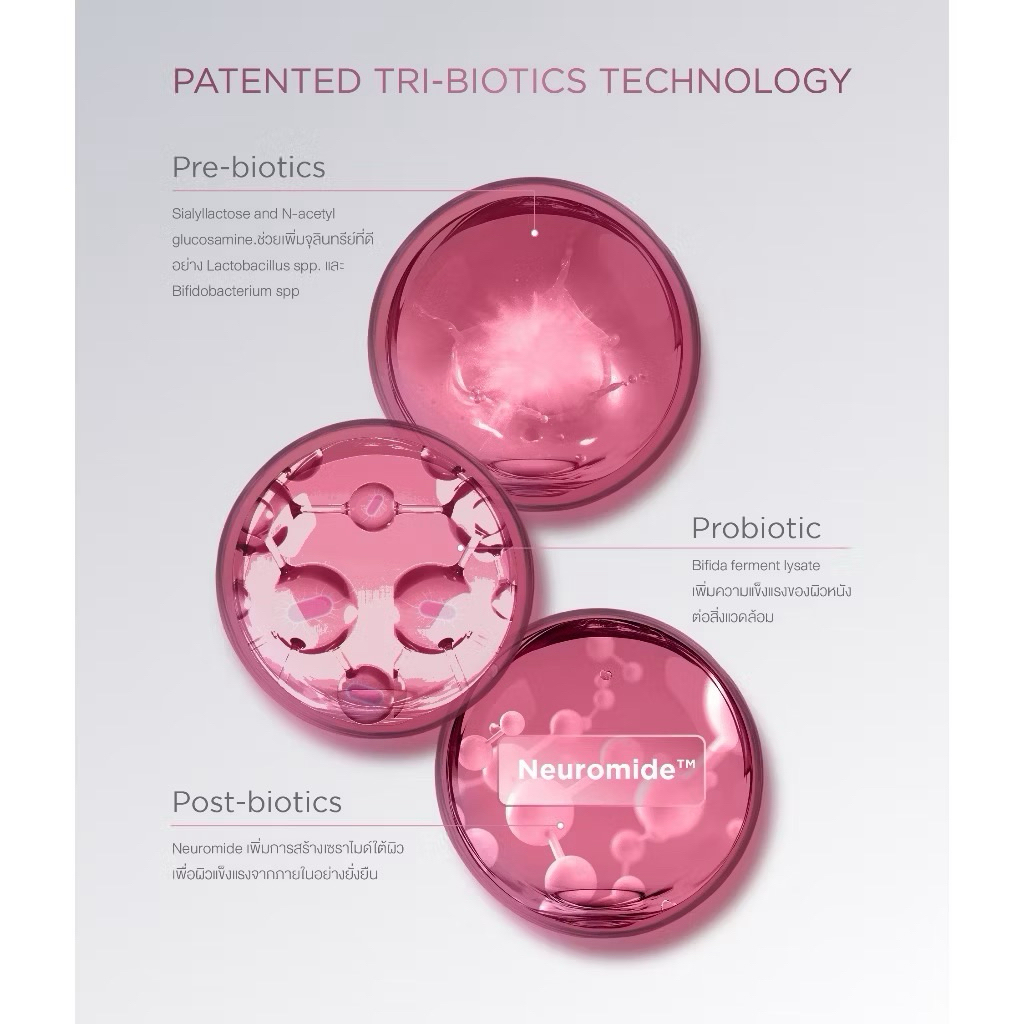 🩷 CCC CURECODE DOUBLE BARRIER CREAM 80 ML - รูปที่ 3