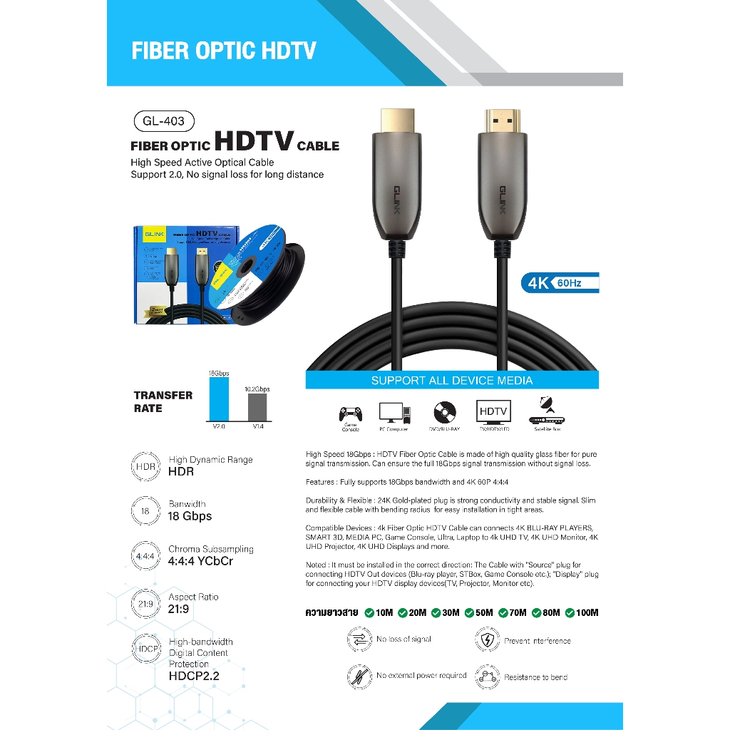 GLINK สายไฟเบอร์ออฟติก Fiber Optical HDTV Cable 4K รุ่น GL-403