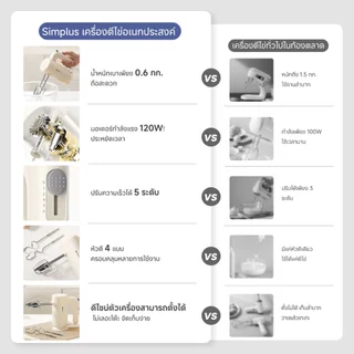 Simplus เครื่องตีไข่มือถืออเนกประสงค์ น้ำหนักเบา ตีวิปครีม นวดแป้ง ทำขนมง่ายๆ ที่บ้าน DADQ001