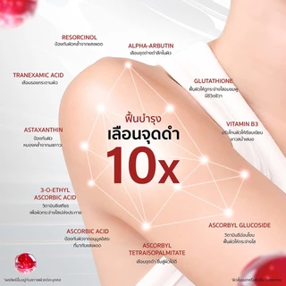 Gravich Resorcinol Spotless Repair Body Lotion 200/ 500 ml เผยผิวกระจ่างใสอย่างมั่นใจ ด้วยโลชั่นบำรุงผิวกายสูตรเข้มข้น