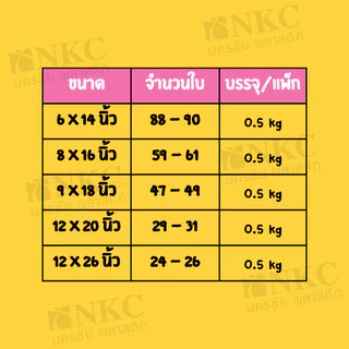 ถุงหูหิ้วแฟชั่น ถุงพลาสติกพิมพ์ลาย แพ็กละ 500 กรัม คละลาย