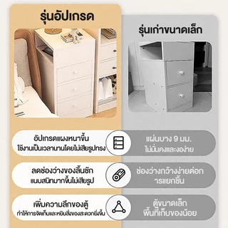 HM ขอบแคบโต๊ะข้างเตียง โต๊ะข้างเตียง ตู้หัวเตียง ชั้นวางของข้างที่นอน กรีดแคบ พื้นที่เก็บข้อมูลหลายชั้น ติดตั้งง่าย