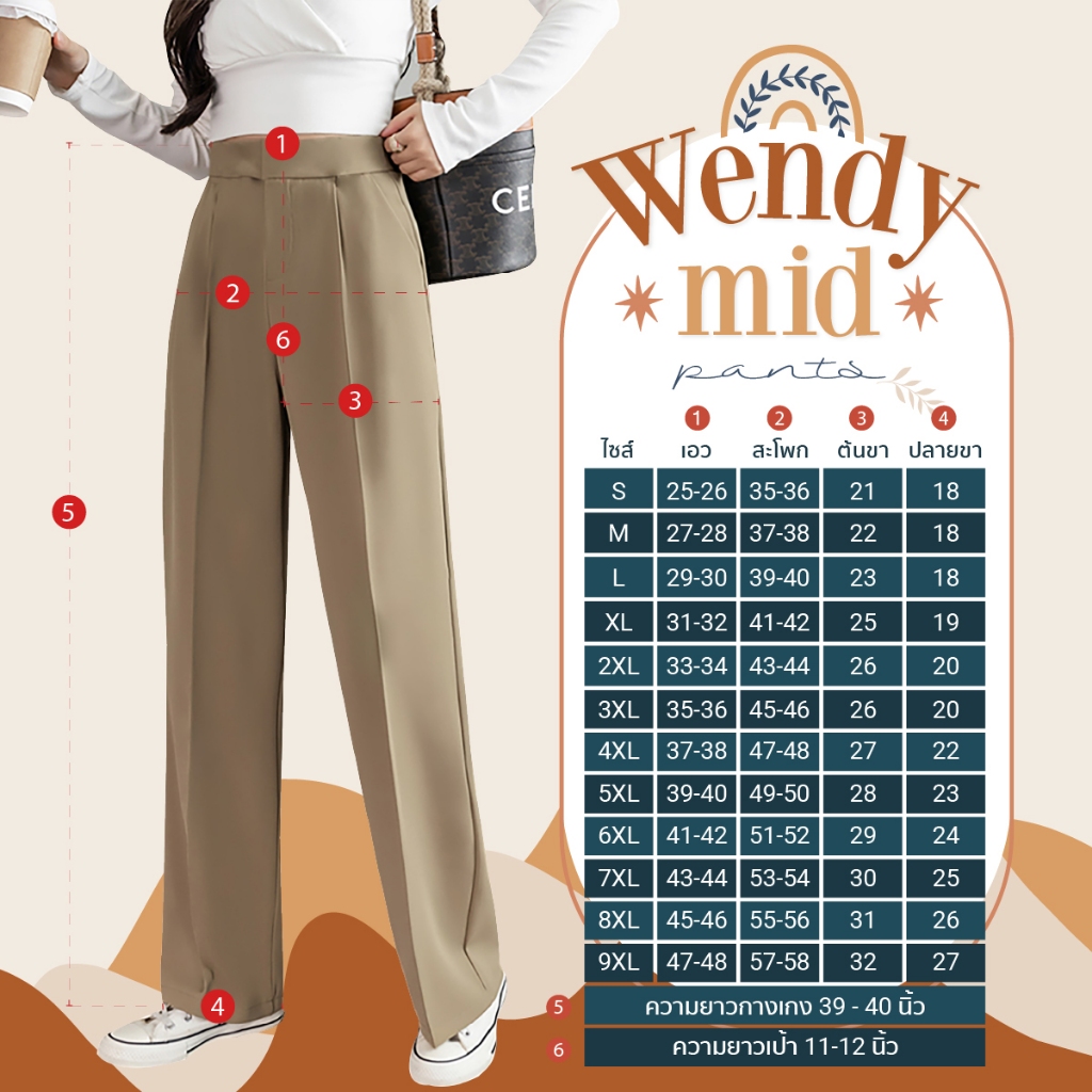 รูปภาพ 9