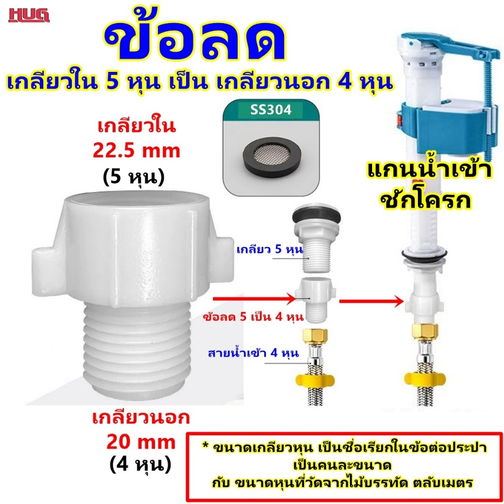 ข้อลด เกลียวใน 5 หุน เป็นเกลียวนอก 4 หุน ข้อต่อ POM ข้อต่อแกนน้ำเช้า สายน้ำดี อะไหล่ชักโครก ข้อต่อชักโครก hug hugcamp