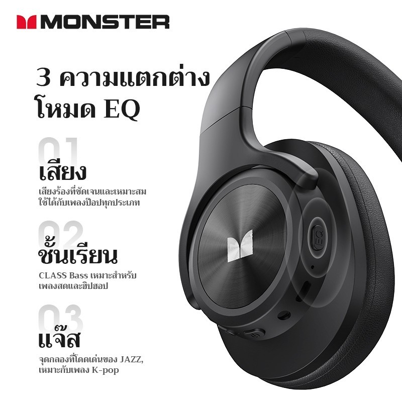 Monster H27 ANC หูฟังครอบหูเกมมิ่ง Bluetooth 5.4 ตัดเสียงรบกวน เบสกระหึ่ม ซับวูฟเฟอร์ โหมดเกมเสียงไม่ดีเลย์