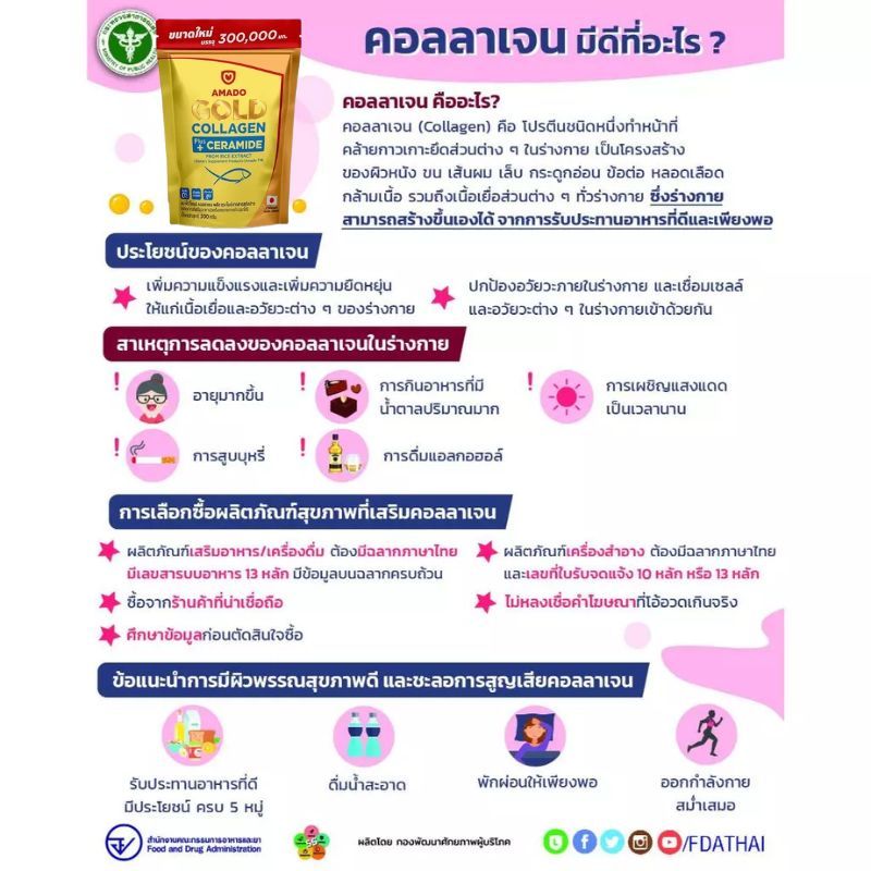 【จัดส่งฟรี+COD】AMADOgoldcollagenโปรโมชั่น ถุงละ 300 กรัม สนับสนุนโครงกระดูก ที่แข็งแรง ดูแลผิว ปรับปรุงสภาพผิว - รูปที่ 2