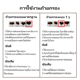 SKG เครื่องชงกาแฟสด SK-1202 ก้านชง 58 มม. กำลังไฟ 1350W สามารถตั้งอุณหภูมิในการชง และสตีม รับประกัน 1 ปี
