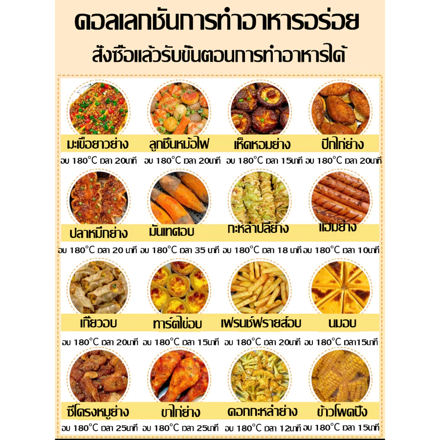 DLT-afel หม้อทอดไร้น้ํามัน 8L ตัวเครื่องสแตนเลส พาโนรามา ไม่จําเป็นต้องพลิกอาหาร หม้อทอดไร้มัน air fryer รับประกันตลอดช thumbnail 9