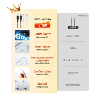 ส่งจาก ไทย สายชาร์จ ชาร์จเร็ว 60W 27W / C to C 1 เมตร สายแข็งแรงใช้ได้นาน 043