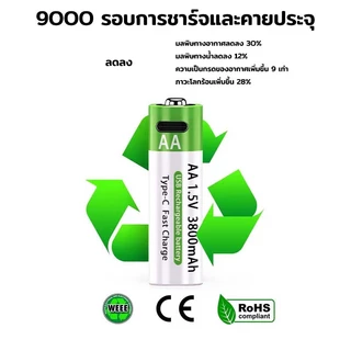 ถ่าน AA/AAA ถ่านชาร์จ USB 1.5V 3800mAh แบตเตอรี่ (สายชาร์จและกล่องเก็บของฟรี) แบตเตอรี่แบบชาร์จไฟได้ แบต Li-ion Battery