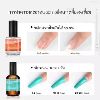 Modelones น้ำยารองพื้น ก่อนทำเล็บ 4 ขวด ไล่ความชื้น ทำความ ปลอดภัย ไม่ทำลายเล็บ เคลือบใส